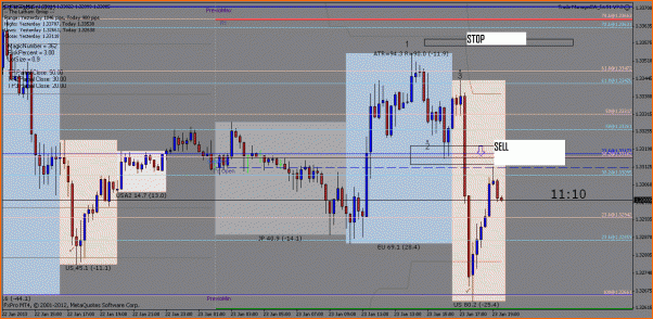 Secciones del Precio en Forex-2.gif