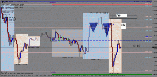 Secciones del Precio en Forex-3.gif