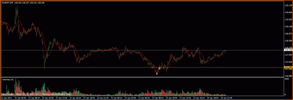 Las de Reir y LLorar, diario de Forex de un Padawan-operacion3.gif