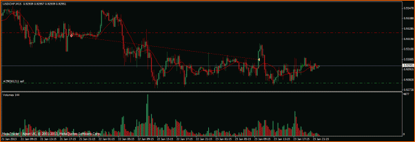 Las de Reir y LLorar, diario de Forex de un Padawan-operacion4.gif
