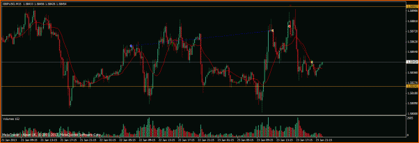 Las de Reir y LLorar, diario de Forex de un Padawan-operacion5.gif