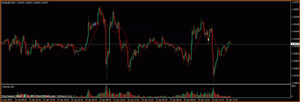 Las de Reir y LLorar, diario de Forex de un Padawan-operacion6.gif