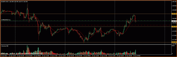 Las de Reir y LLorar, diario de Forex de un Padawan-operacion11.gif