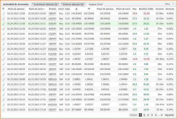 Diario de Operaciones en FOREX de zitrux-operaciones-23-y-24.jpg
