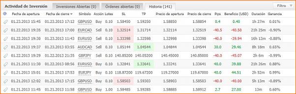 Diario de Operaciones en FOREX de zitrux-operaciones-21-y-22.jpg