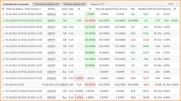 Diario de Operaciones en FOREX de zitrux-entradas-25.jpg