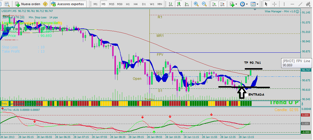 Analisis Tecnico USDJPY-usdjpy.png