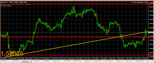 GBPUSD Analisis tecnico-captura9.png