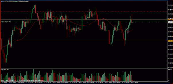 Las de Reir y LLorar, diario de Forex de un Padawan-operacion1.gif