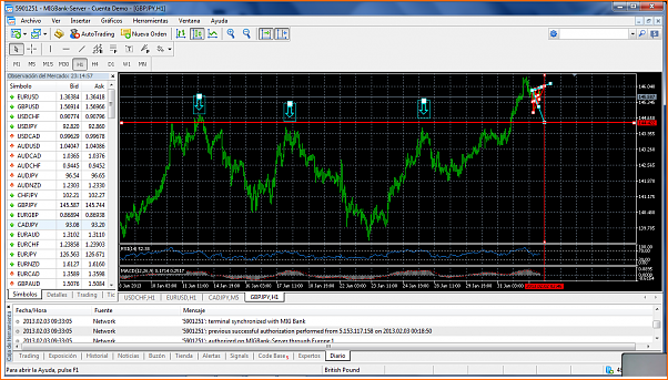 Analisis tecnico del GBPJPY-gbpjpy-h1-mig-bank2.png
