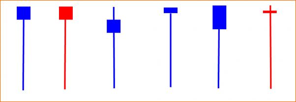 Analisis tecnico del EURGBP-pinbars.jpg