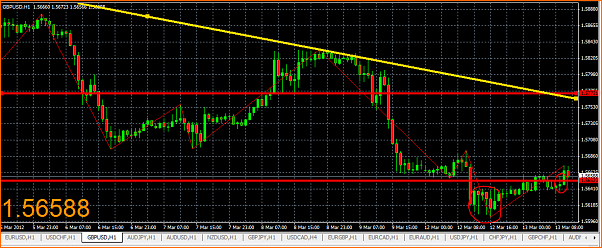 Mis entradas en Forex-captura9.png