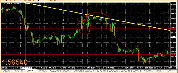 Mis entradas en Forex-captura9.png