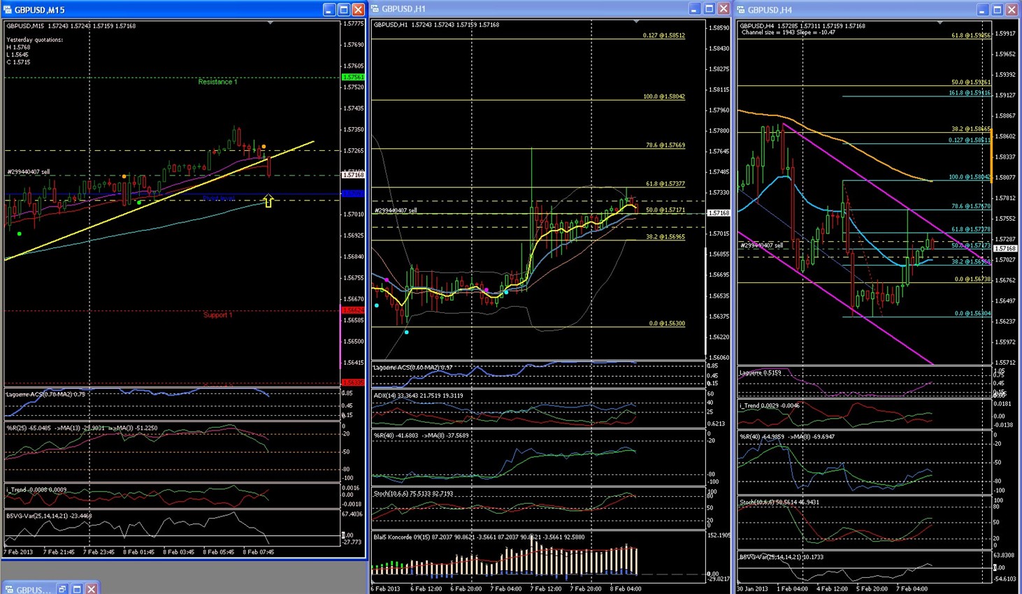 GBPUSD Analisis tecnico-gbpusd-m15-op1.jpg
