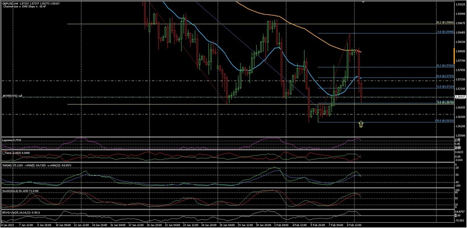 GBPUSD Analisis tecnico-gbpusd-h1-op1.jpg