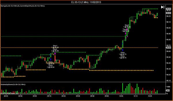 Entradas Al Petroleo-cl-03-13-1-min-11_02_2013-trade2y3.jpg