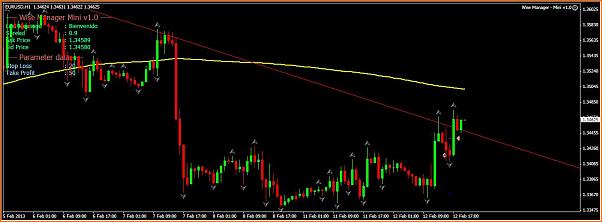 Analisis Tecnico EURUSD-13.jpg