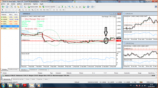 Analisis Tecnico EURUSD-operacion-2.png