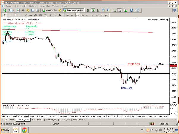 GBPUSD Analisis tecnico-12-feb-2013..png