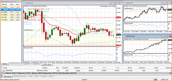 Analisis Tecnico EURUSD-op3.png