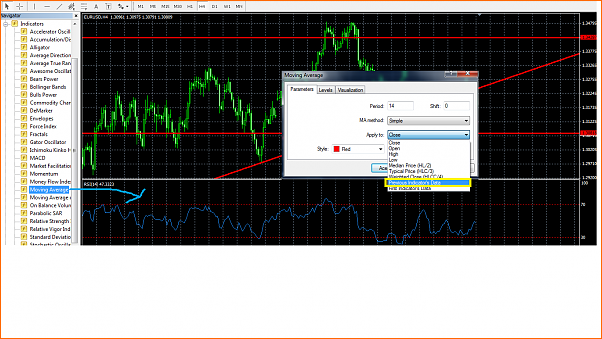 Como puedo poner EMAs en el MACD-t-and-237-tulo.png