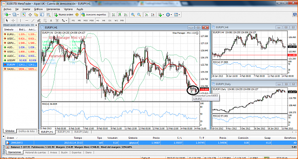 Analisis Tecnico EURUSD-op4.png