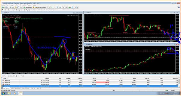 Analisis Tecnico USDJPY-yen.jpg