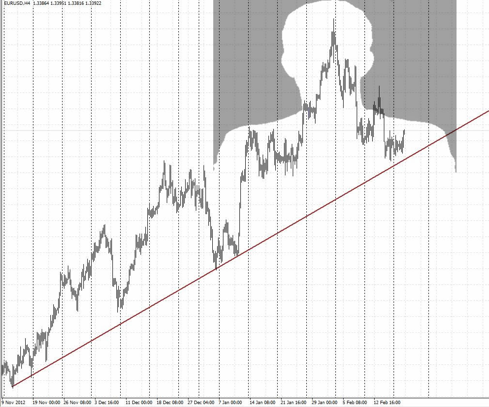 Analisis Tecnico EURUSD-hch.jpg