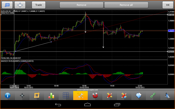 Analisis Tecnico EURUSD-9_ope.png