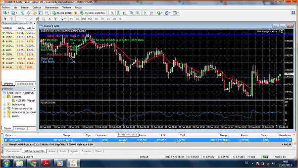 AUDCHF An&aacute;lisis T&eacute;cnico-op7.png