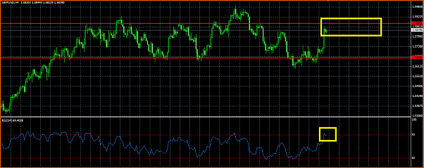 GBPUSD Analisis tecnico-t-and-237-tulo-gbpousd.png