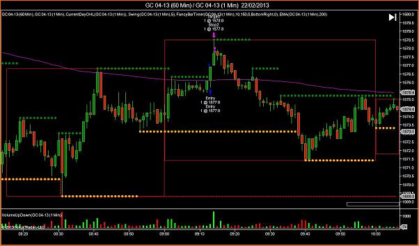 Mis Entradas Diarias al Oro.-gc-04-13-60-min-_-gc-04-13-1-min-22_02_2013-trade3.jpg