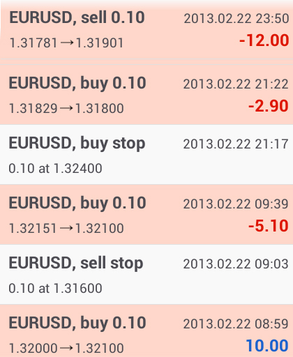 Analisis Tecnico EURUSD-11_ope.jpg