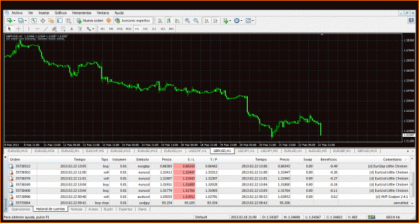 EA increible-resultados-real-xmt.gif