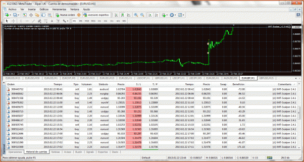 EA increible-resultados-demo-xmt.gif
