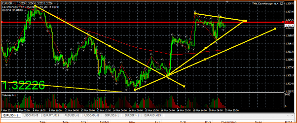 Analisis Tecnico EURUSD-captura9.png