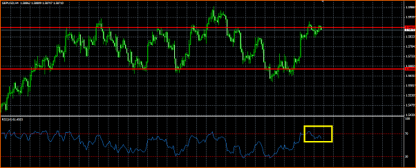 GBPUSD Analisis tecnico-rsi-gbpusd.png