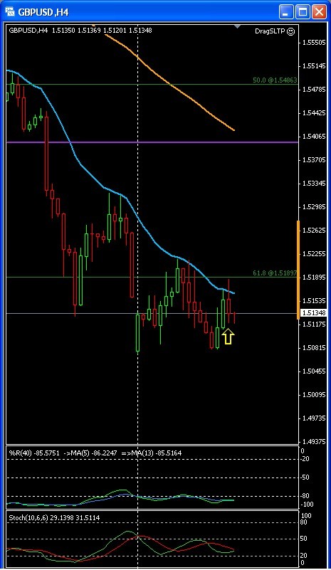 GBPUSD Analisis tecnico-gbpusd-h4-op1-.jpg